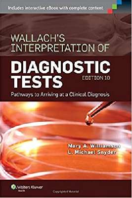 Wallach's Interpretation of Diagnostic Tests