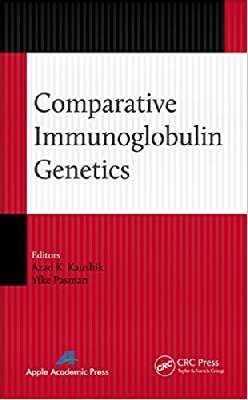 Comparative Immunoglobulin Genetics