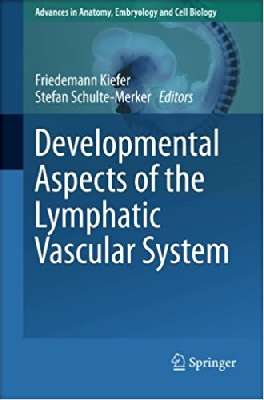 Developmental Aspects of the Lymphatic Vascular System