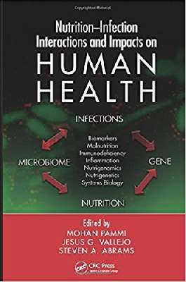 Nutrition-Infection Interactions and Impacts on HUMAN HEALTH
