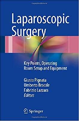 Laparoscopic Surgery