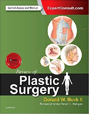 Review of Plastic Surgery