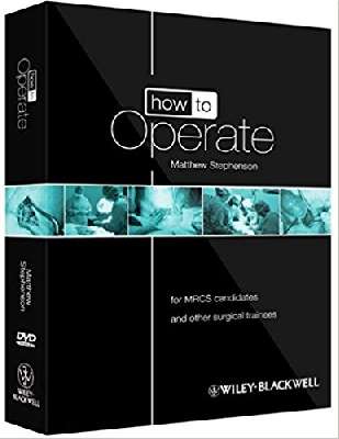  How to Operate 9DVD
