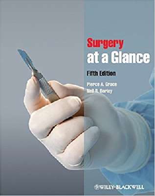 Surgery at a Glance