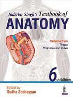 Inderbir Singh's Textbook of Anatomy-Vol 2