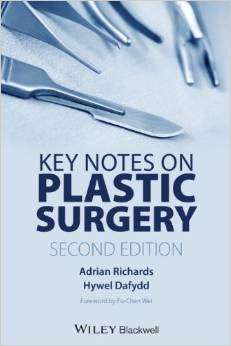 Key Notes on Plastic Surgery