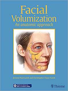 Facial Volumization