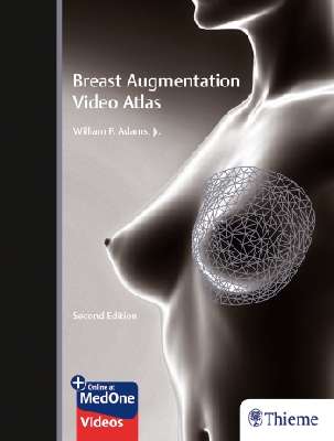 Breast Augmentation Video Atlas