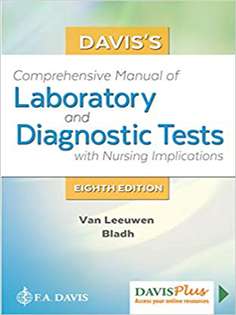 Davis's Comprehensive Manual of Laboratory & Diagnostic Tests With Nursing Implications